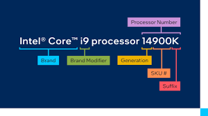 مقایسه نسل های cpu اینتل؛ 12 نسل پر قدرت